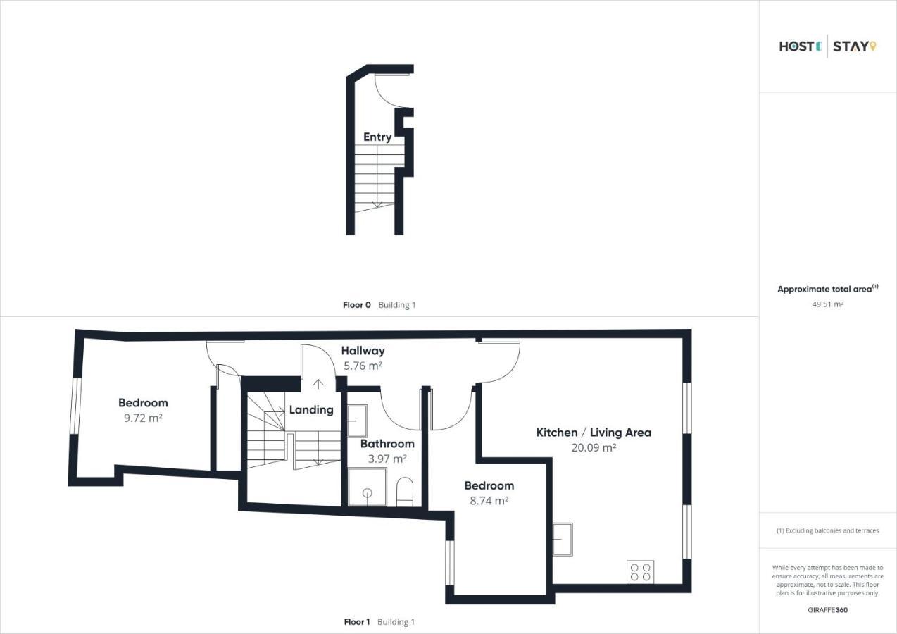 Host & Stay - Apartment One, Hudsons Yard House Whitby Exterior photo
